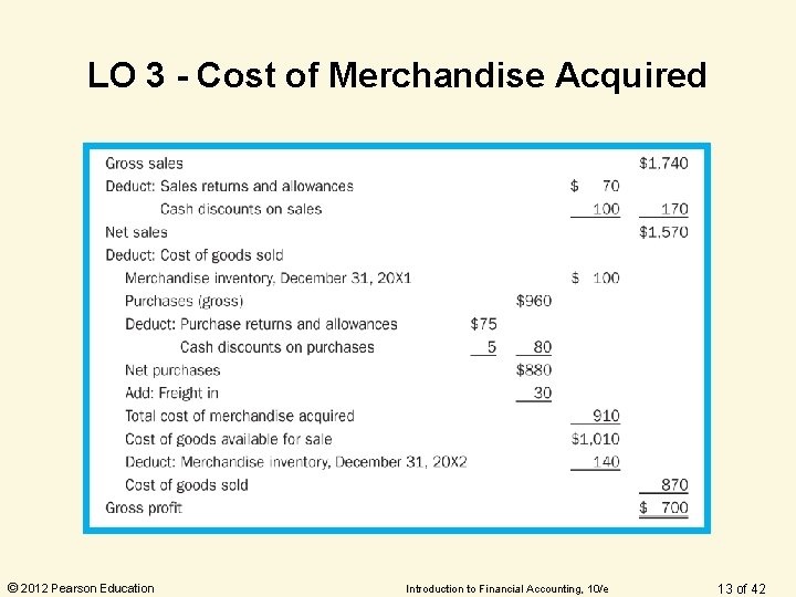 LO 3 - Cost of Merchandise Acquired © 2012 Pearson Education Introduction to Financial LO 3 - Cost of Merchandise Acquired © 2012 Pearson Education Introduction to Financial