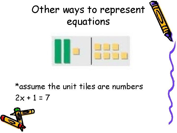 Other ways to represent equations *assume the unit tiles are numbers 2 x +