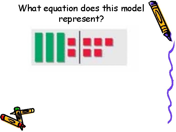 What equation does this model represent? 