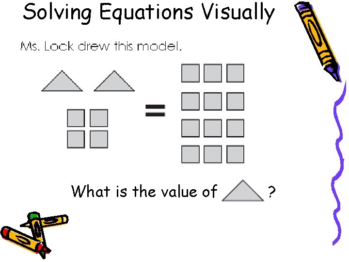 Solving Equations Visually What is the value of ? 