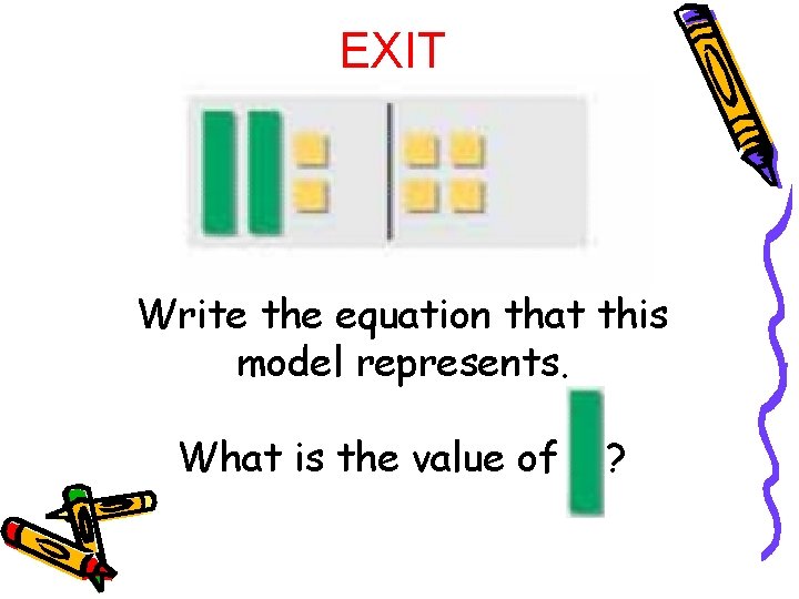 EXIT Write the equation that this model represents. What is the value of ?