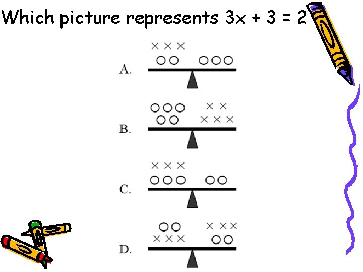 Which picture represents 3 x + 3 = 2 