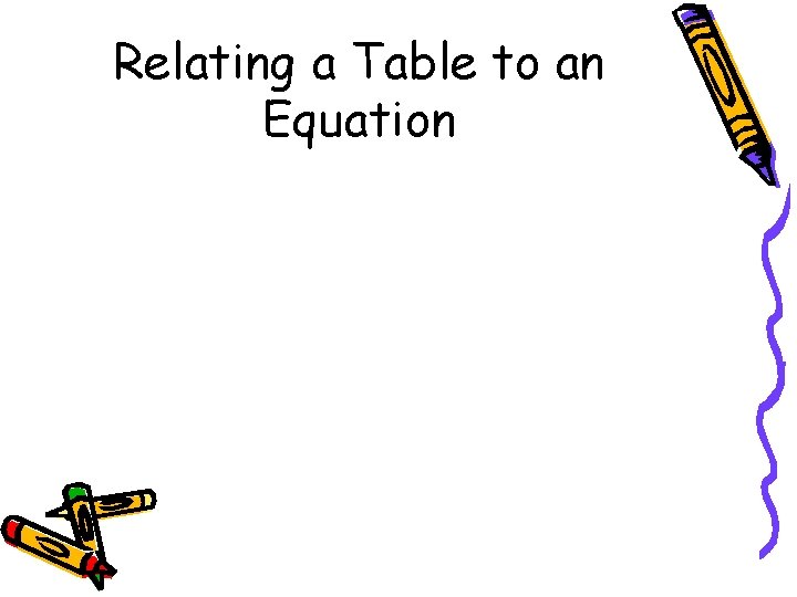 Relating a Table to an Equation 