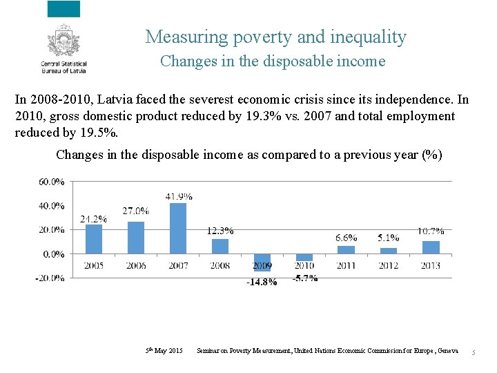 Measuring poverty and inequality Changes in the disposable income In 2008 -2010, Latvia faced