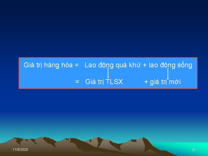 Giá trị hàng hóa = Lao động quá khứ + lao động sống =