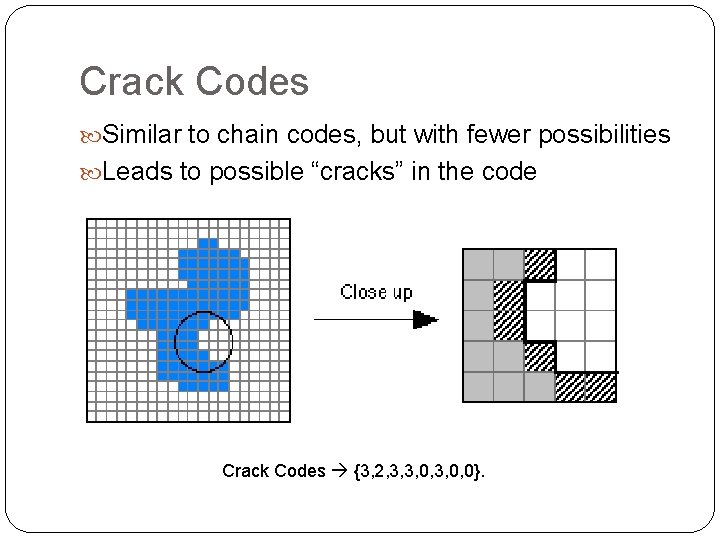 Crack Codes Similar to chain codes, but with fewer possibilities Leads to possible “cracks” Crack Codes Similar to chain codes, but with fewer possibilities Leads to possible “cracks”