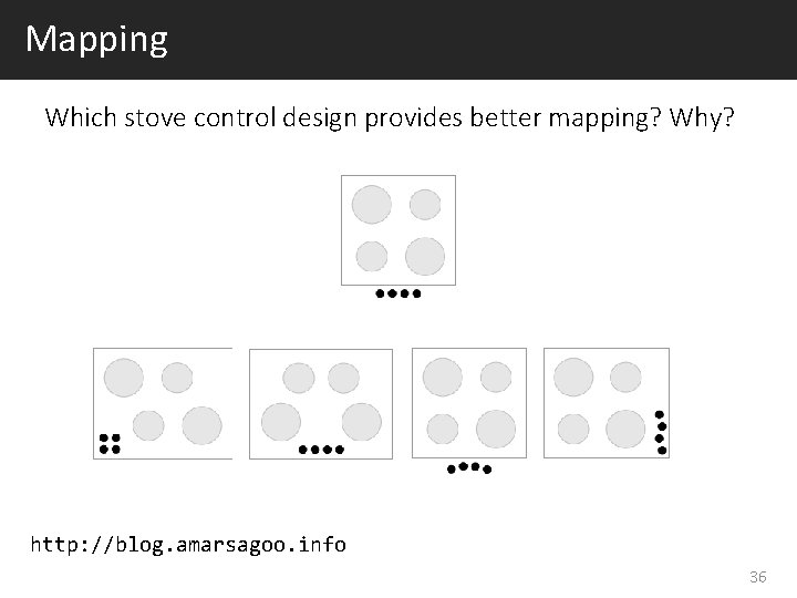 Mapping Which stove control design provides better mapping? Why? http: //blog. amarsagoo. info 36