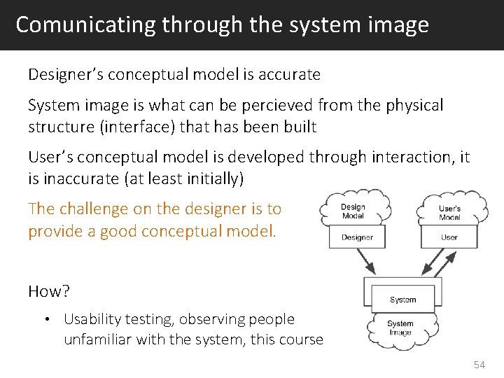Comunicating through the system image Designer’s conceptual model is accurate System image is what Comunicating through the system image Designer’s conceptual model is accurate System image is what