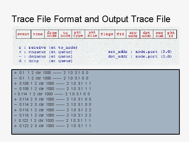 Trace File Format and Output Trace File ＋ 0. 1 1 2 cbr 1000