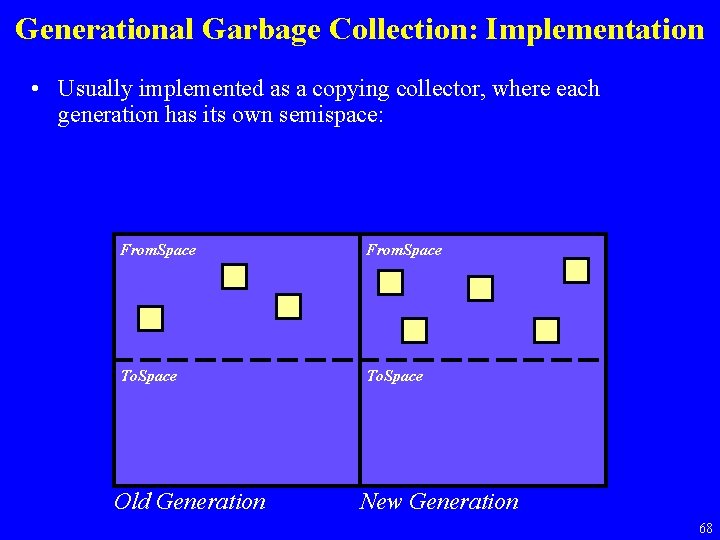 Generational Garbage Collection: Implementation • Usually implemented as a copying collector, where each generation