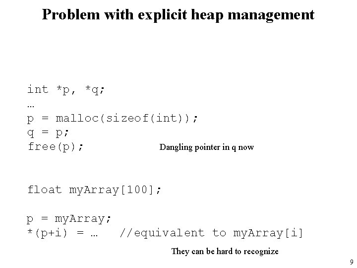Problem with explicit heap management int *p, *q; … p = malloc(sizeof(int)); q =