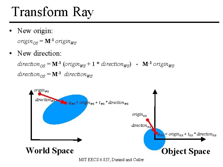 Transform Ray • New origin: origin. OS = M-1 origin. WS • New direction: