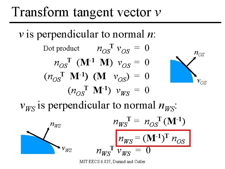 Transform tangent vector v v is perpendicular to normal n: n. OST v. OS