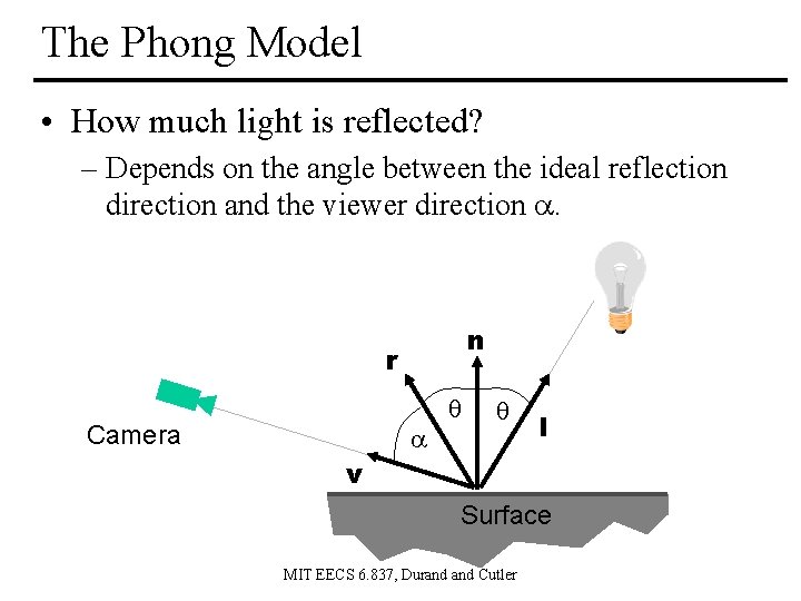 The Phong Model • How much light is reflected? – Depends on the angle