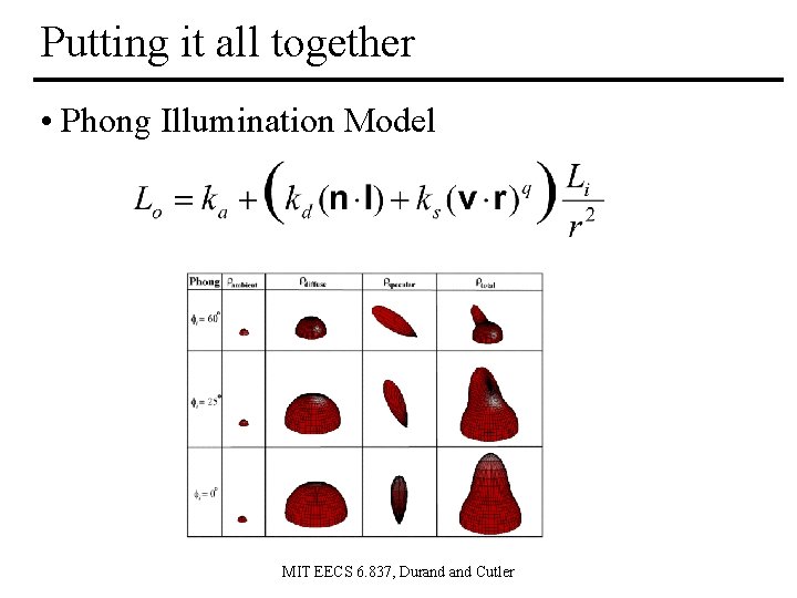 Putting it all together • Phong Illumination Model MIT EECS 6. 837, Durand Cutler