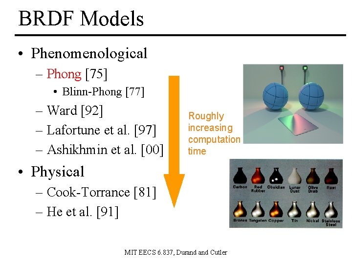 BRDF Models • Phenomenological – Phong [75] • Blinn-Phong [77] – Ward [92] –