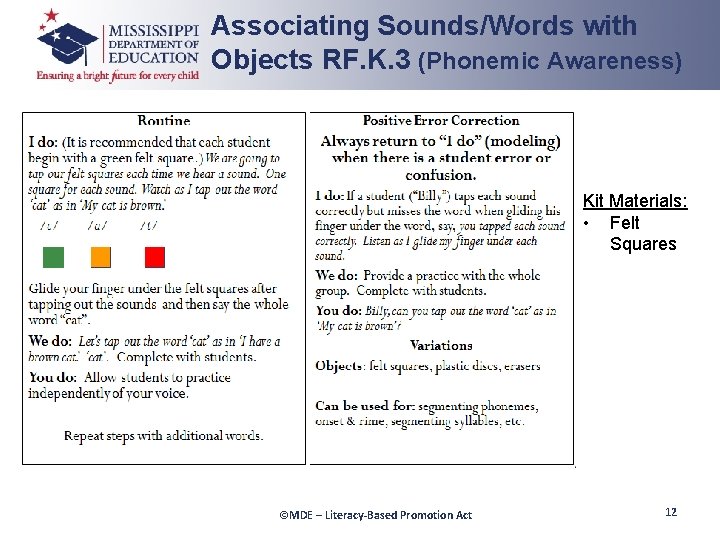 Associating Sounds/Words with Objects RF. K. 3 (Phonemic Awareness) Kit Materials: • Felt Squares
