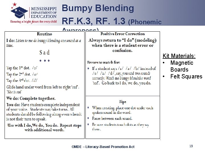 Bumpy Blending RF. K. 3, RF. 1. 3 (Phonemic Awareness) Kit Materials: • Magnetic