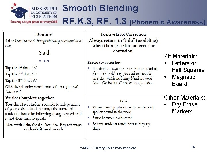 Smooth Blending RF. K. 3, RF. 1. 3 (Phonemic Awareness) Kit Materials: • Letters