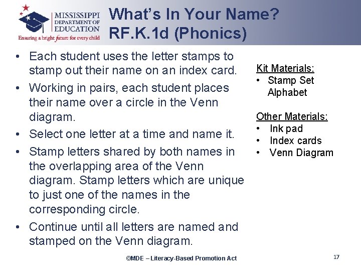 What’s In Your Name? RF. K. 1 d (Phonics) • Each student uses the