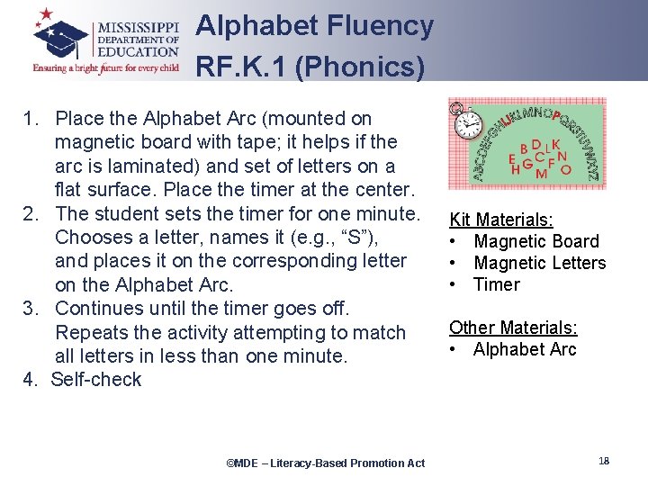 Alphabet Fluency RF. K. 1 (Phonics) 1. Place the Alphabet Arc (mounted on magnetic