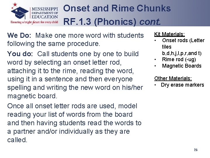 Onset and Rime Chunks RF. 1. 3 (Phonics) cont. We Do: Make one more