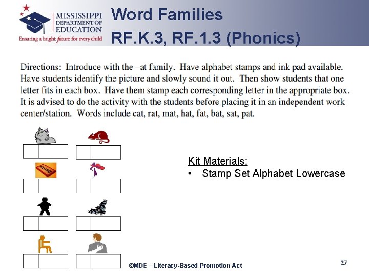 Word Families RF. K. 3, RF. 1. 3 (Phonics) Kit Materials: • Stamp Set