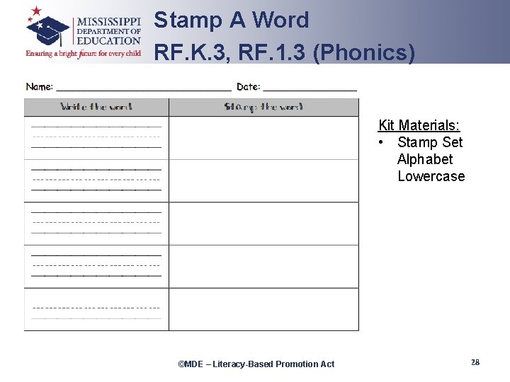 Stamp A Word RF. K. 3, RF. 1. 3 (Phonics) Kit Materials: • Stamp