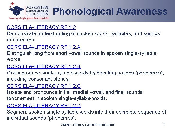 Phonological Awareness CCRS. ELA-LITERACY. RF. 1. 2 Demonstrate understanding of spoken words, syllables, and
