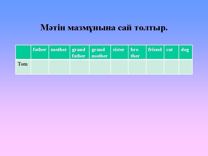 Мәтін мазмұнына сай толтыр. father mother grand father Tom grand sister mother bro ther
