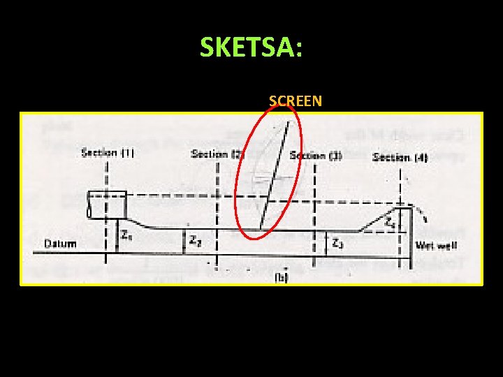 SKETSA: SCREEN 