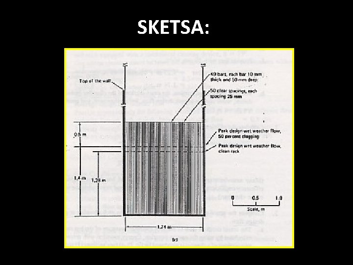 SKETSA: 