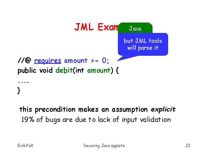 JML Example Java compiler but JML tools ignores will line parse it this //@
