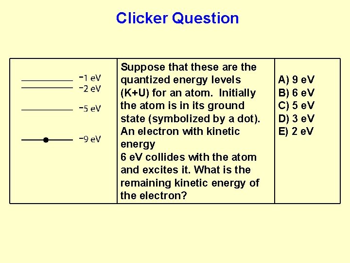 Clicker Question Suppose that these are the quantized energy levels (K+U) for an atom.