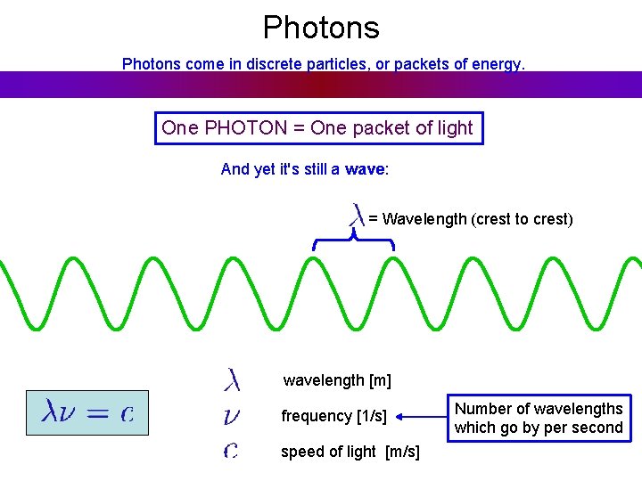 Photons come in discrete particles, or packets of energy. One PHOTON = One packet