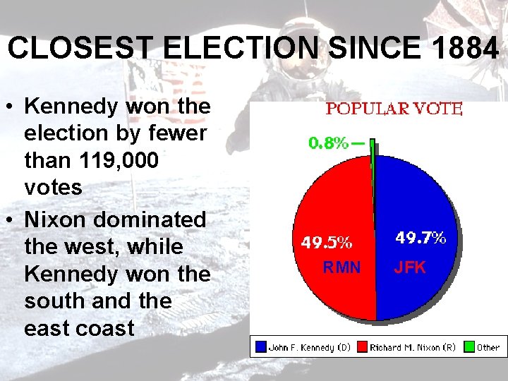 CLOSEST ELECTION SINCE 1884 • Kennedy won the election by fewer than 119, 000