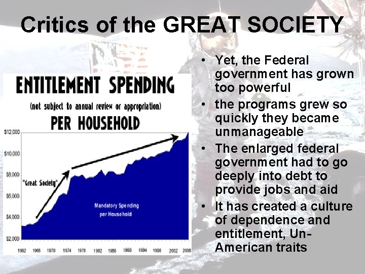 Critics of the GREAT SOCIETY • Yet, the Federal government has grown too powerful