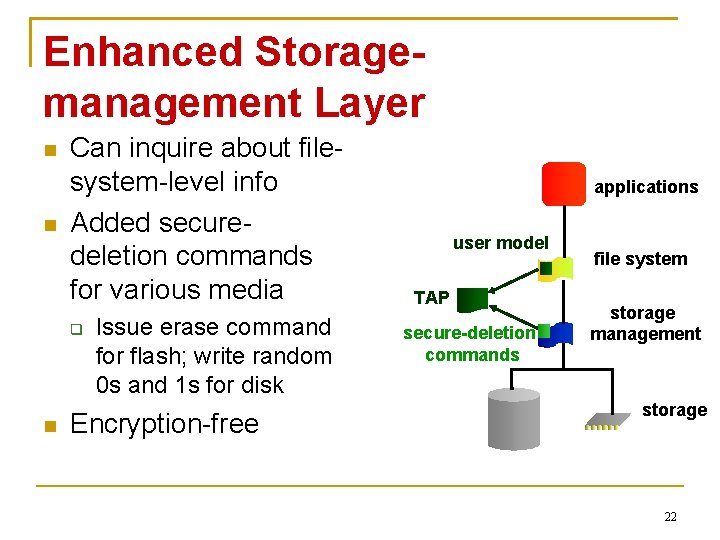 Enhanced Storagemanagement Layer Can inquire about filesystem-level info Added securedeletion commands for various media