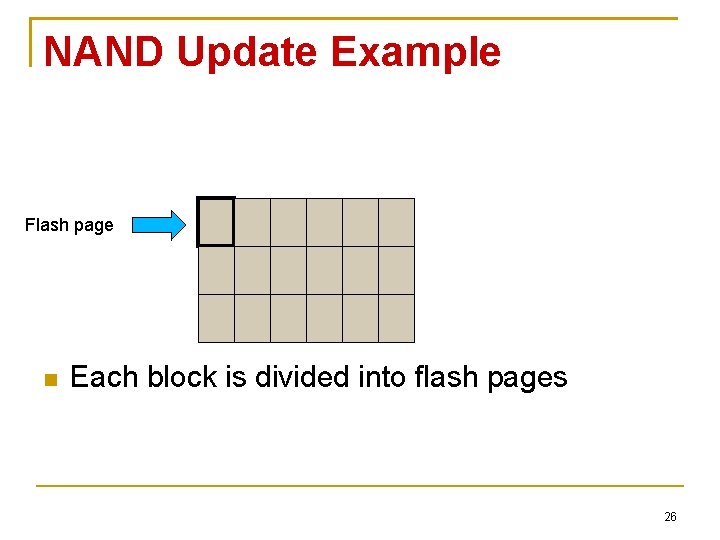 NAND Update Example Flash page Each block is divided into flash pages 26 