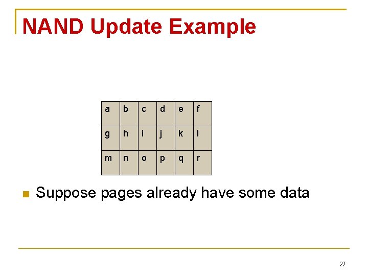 NAND Update Example a b c d e f g h i j k