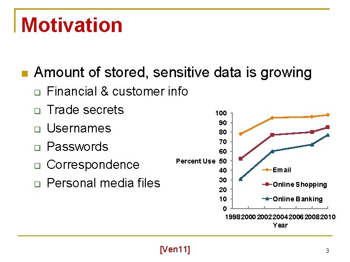 Motivation Amount of stored, sensitive data is growing Financial & customer info Trade secrets