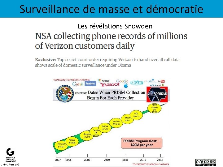 Surveillance de masse et démocratie Les révélations Snowden J. -Ph. Rennard 