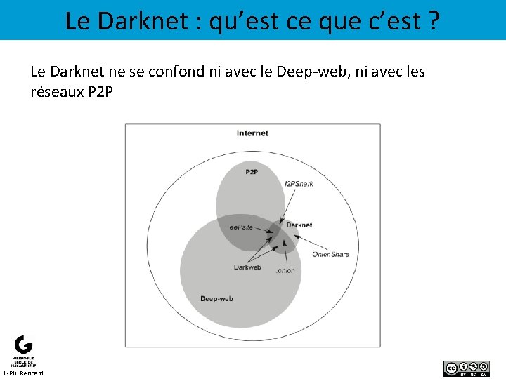 Le Darknet : qu’est ce que c’est ? Le Darknet ne se confond ni