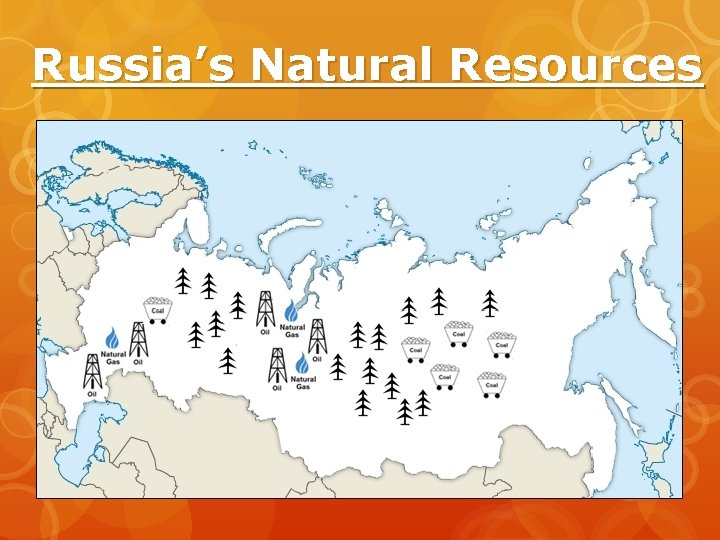 Russia’s Natural Resources 