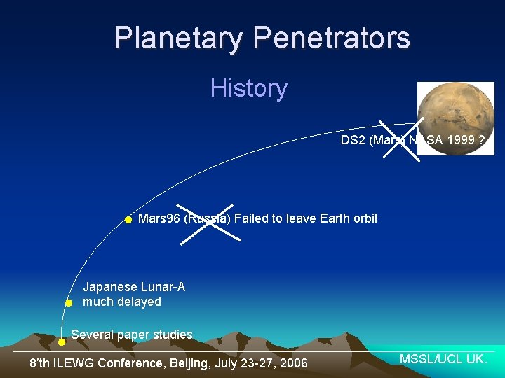 Planetary Penetrators History DS 2 (Mars) NASA 1999 ? Mars 96 (Russia) Failed to