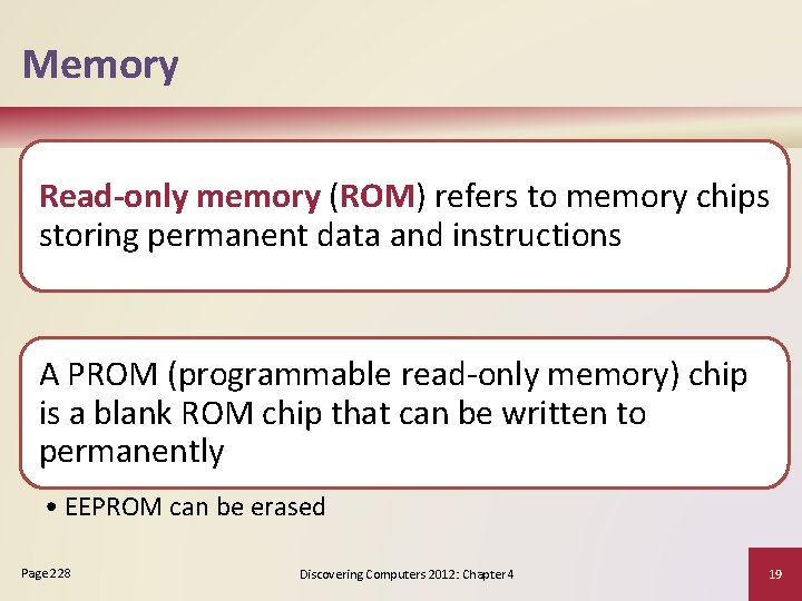 Memory Read-only memory (ROM) refers to memory chips storing permanent data and instructions A