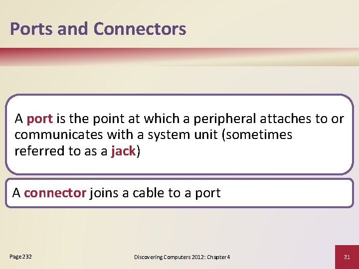 Ports and Connectors A port is the point at which a peripheral attaches to