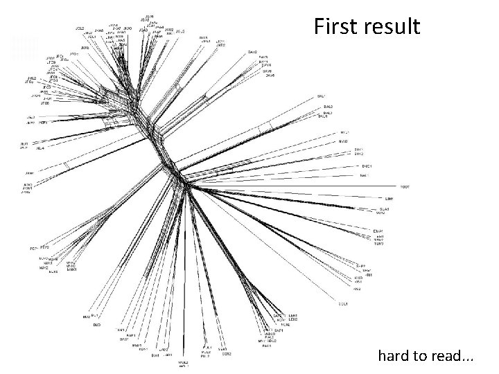 First result hard to read. . . 