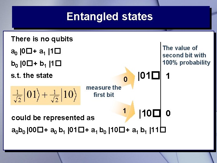 Entangled states There is no qubits The value of second bit with 100% probability Entangled states There is no qubits The value of second bit with 100% probability
