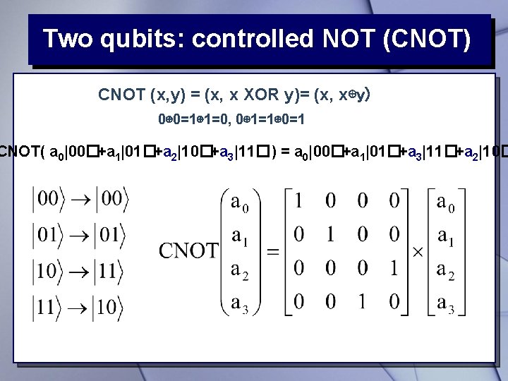 Two qubits: controlled NOT (CNOT) CNOT (x, y) = (x, x XOR y)= (x,